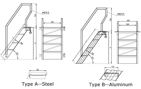 Drawing of Vessel Bulwark Ladder: